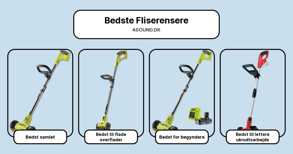 Bedste Fliserensere i test