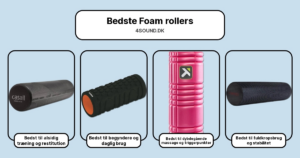 Bedste Foam rollers i test