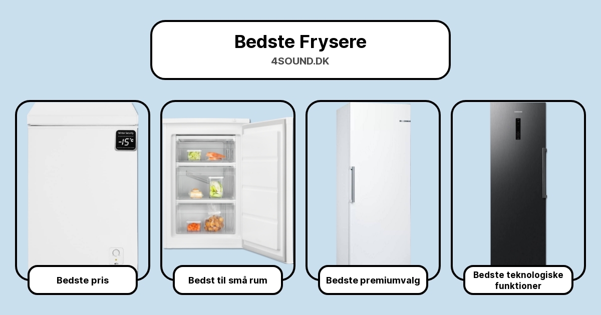 Bedste Frysere i test