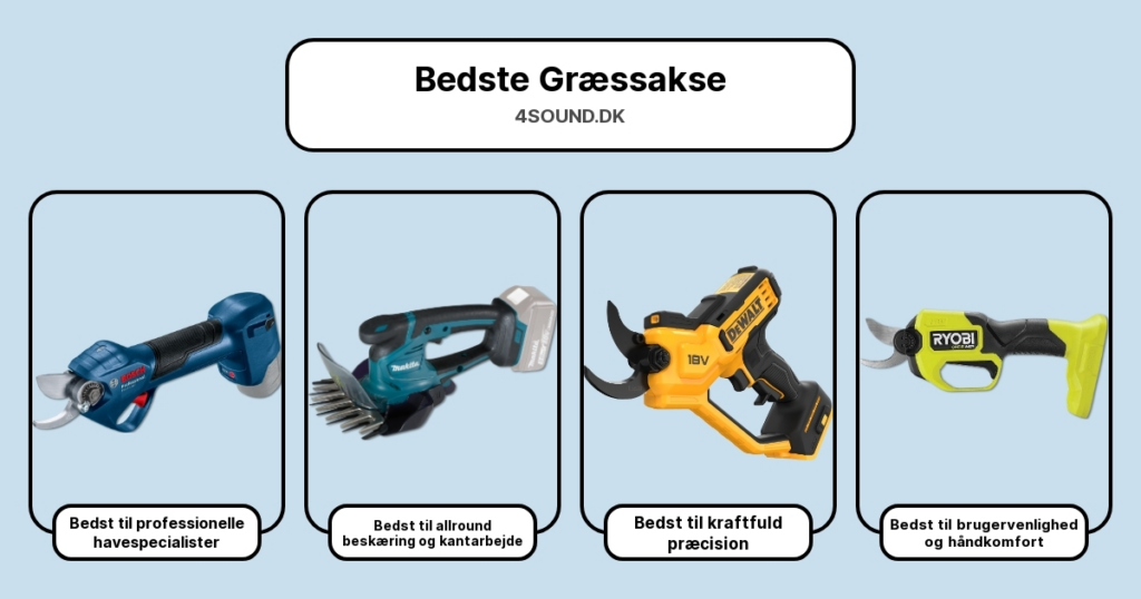 Bedste Græssakse i test