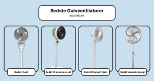 Bedste Gulvventilatorer i test