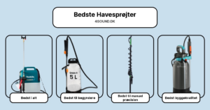 Bedste Havesprøjter i test
