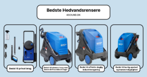 Bedste Hedvandsrensere i test