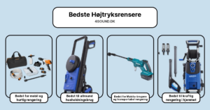 Bedste Højtryksrensere i test