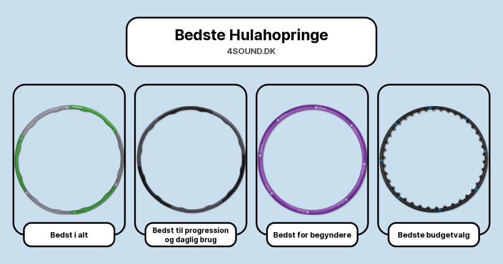 Bedste Hulahopringe i test