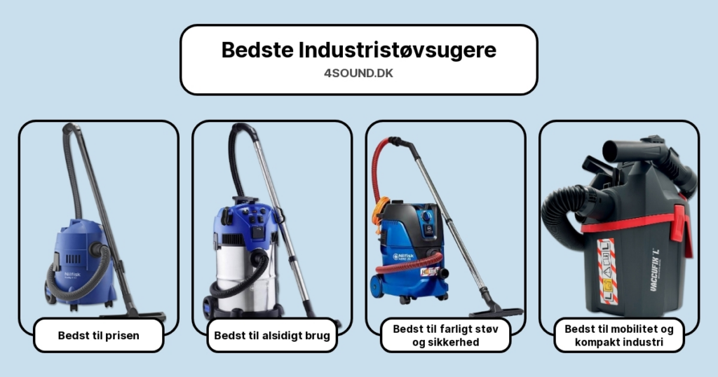 Bedste Industristøvsugere i test