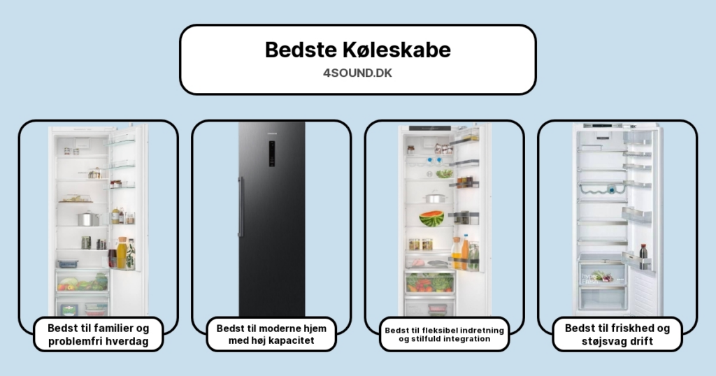 Bedste Køleskabe i test