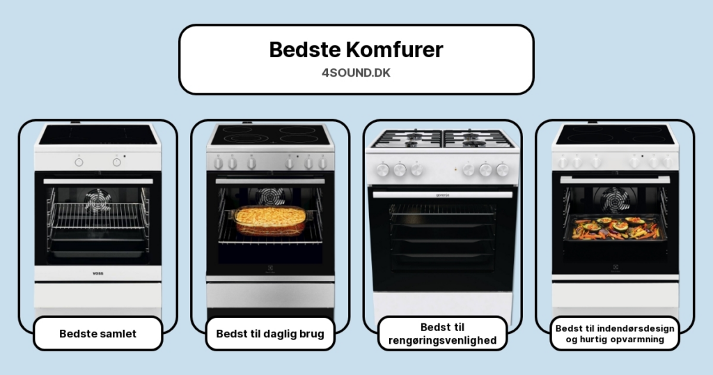 Bedste Komfurer i test
