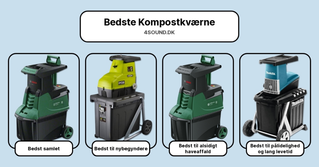 Bedste Kompostkværne i test