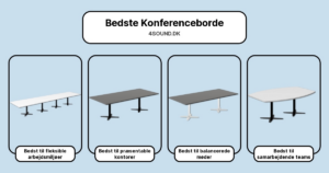 Bedste Konferenceborde i test