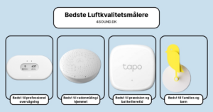 Bedste Luftkvalitetsmålere i test