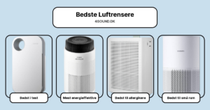 Bedste Luftrensere i test