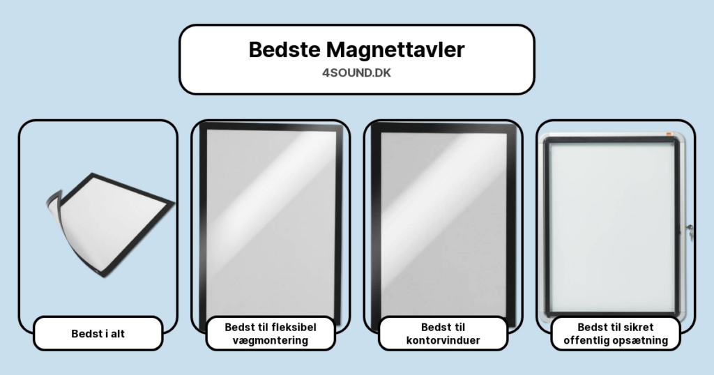 Bedste Magnettavler i test