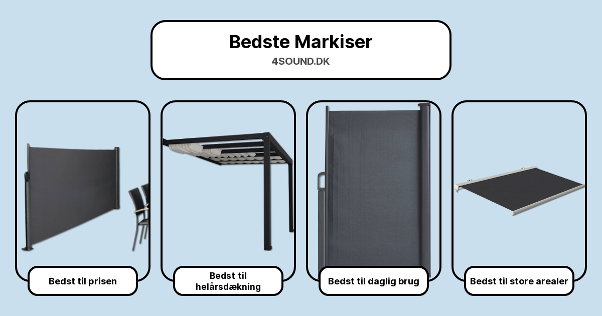 Bedste Markiser i test