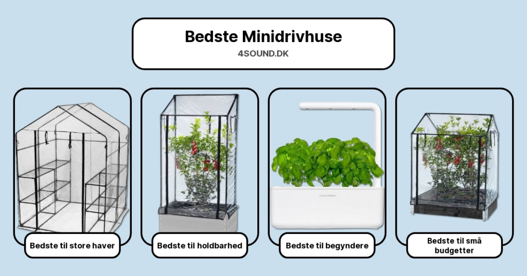 Bedste Minidrivhuse i test