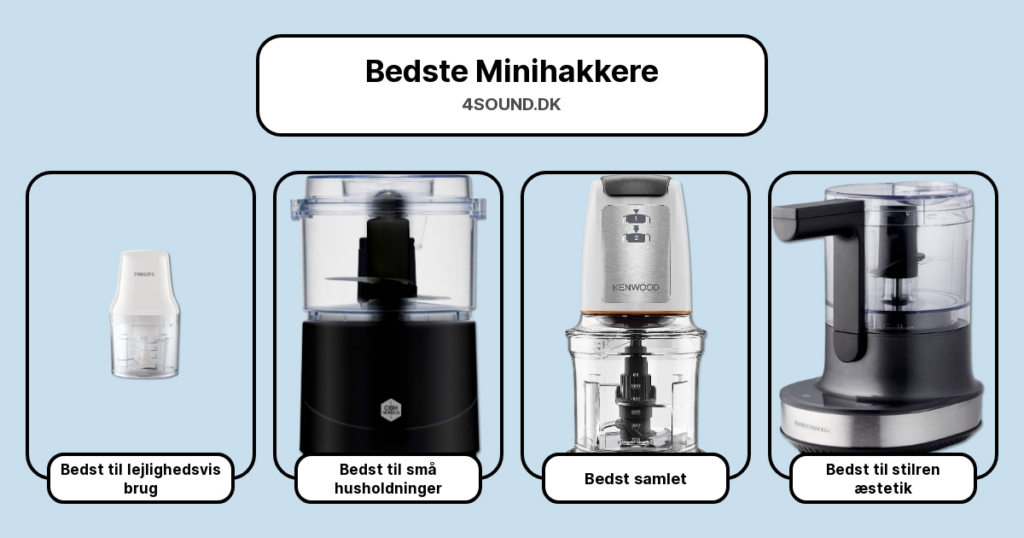 Bedste Minihakkere i test