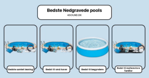 Bedste Nedgravede pools i test