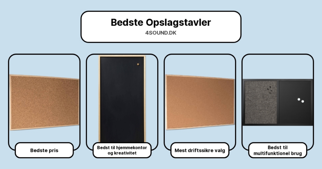 Bedste Opslagstavler i test