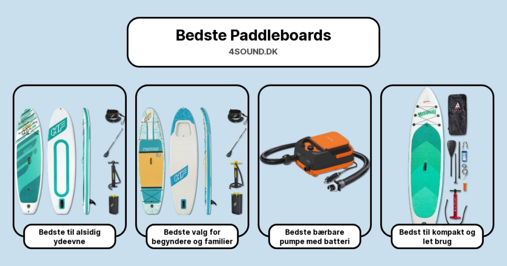 Bedste Paddleboards i test