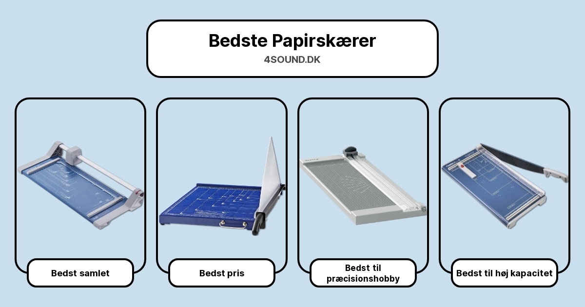 Bedste Papirskærer i test