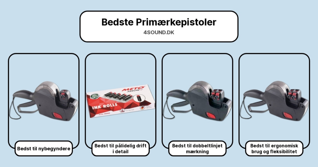 Bedste Primærkepistoler i test