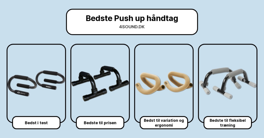 Bedste Push up håndtag i test