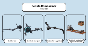 Bedste Romaskiner i test