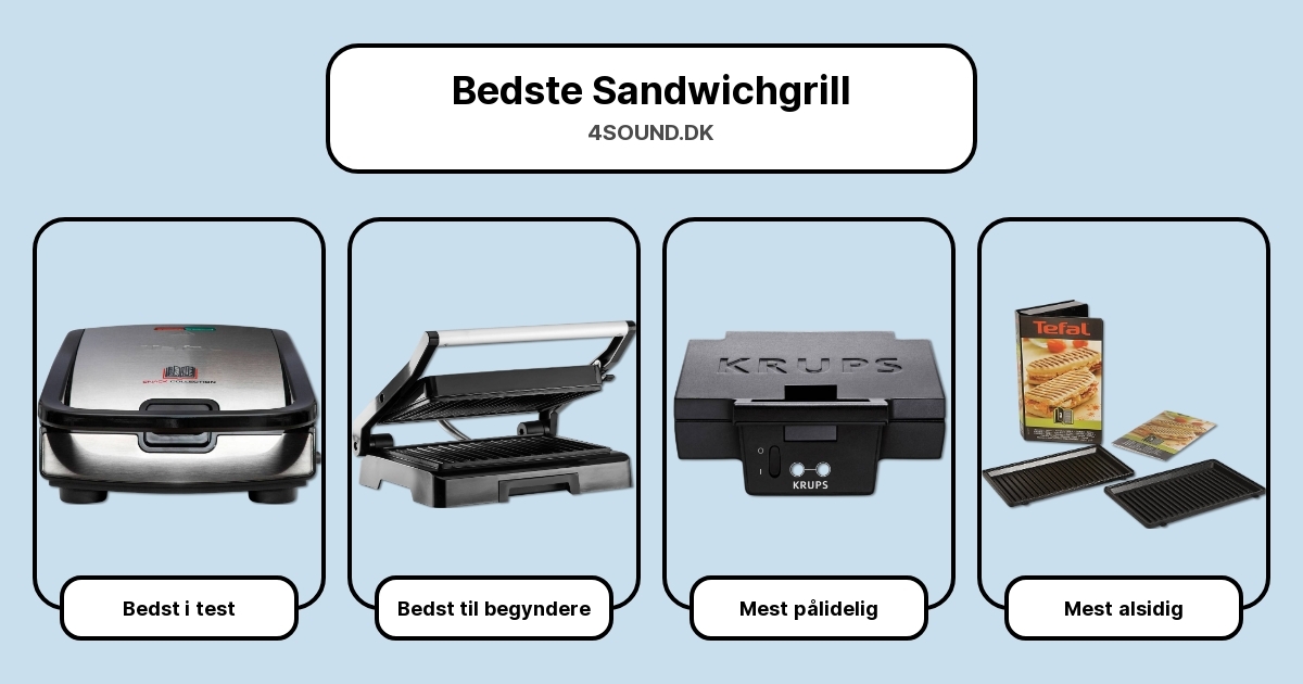 Bedste Sandwichgrill i test