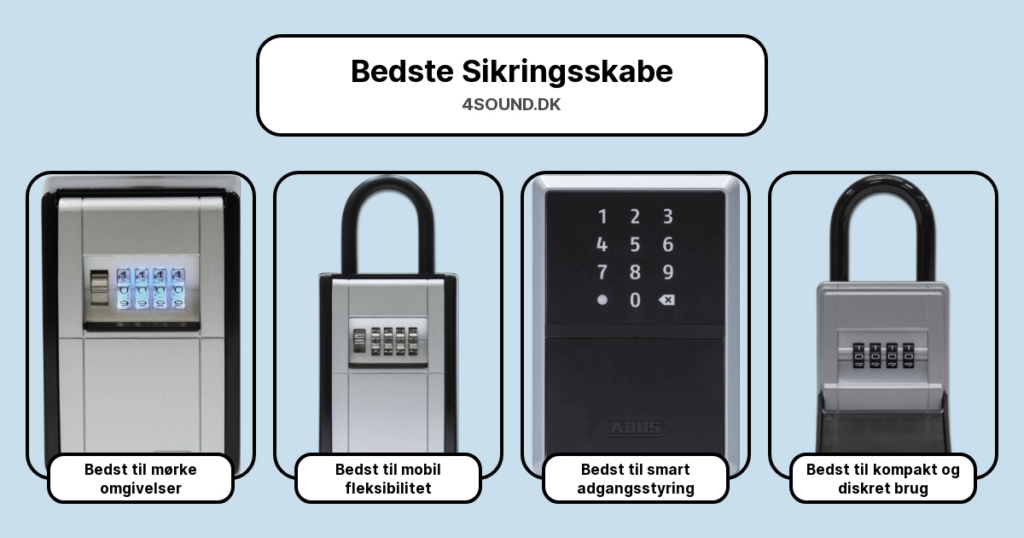 Bedste Sikringsskabe i test
