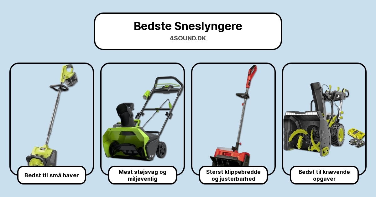 Bedste Sneslyngere i test