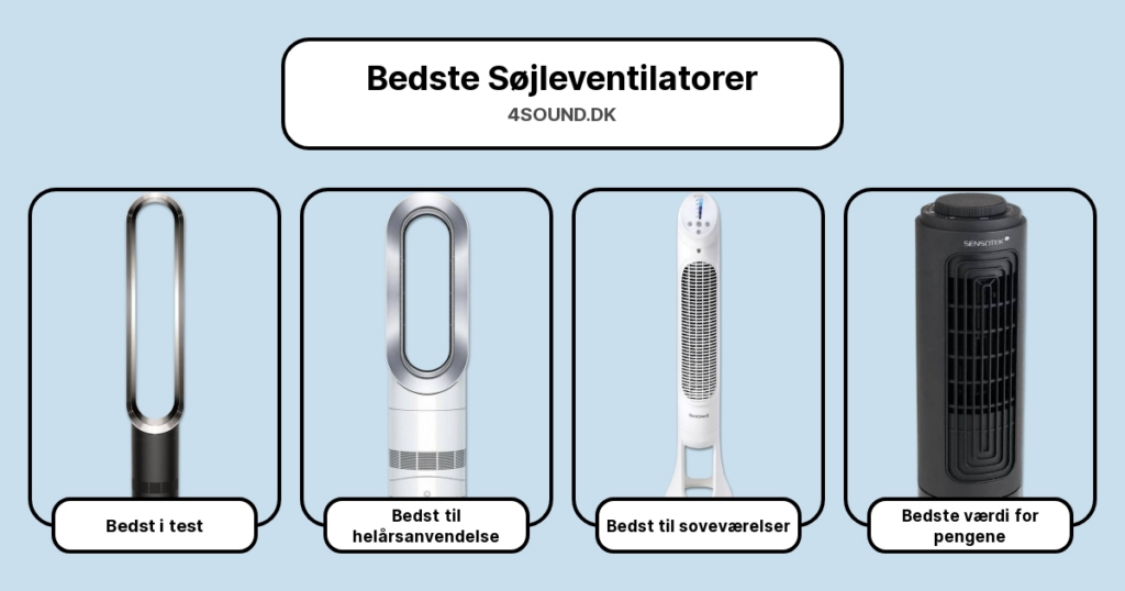 Bedste Søjleventilatorer i test