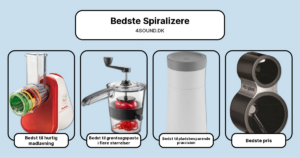 Bedste Spiralizere i test
