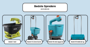 Bedste Spredere i test