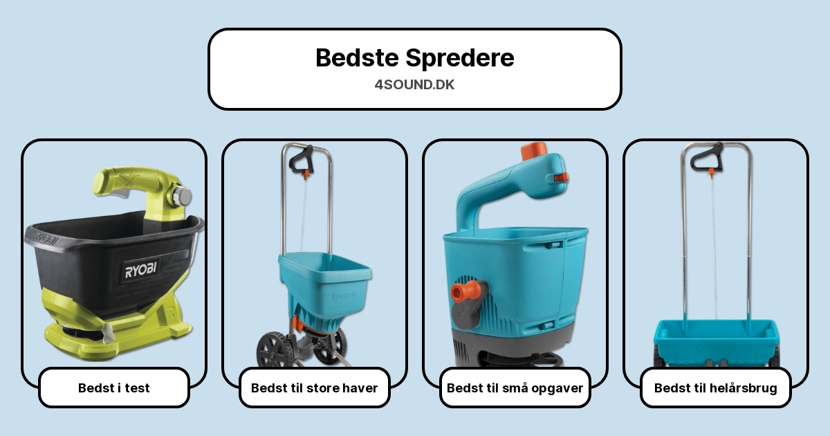 Bedste Spredere i test