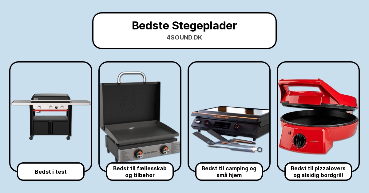 Bedste Stegeplader i test