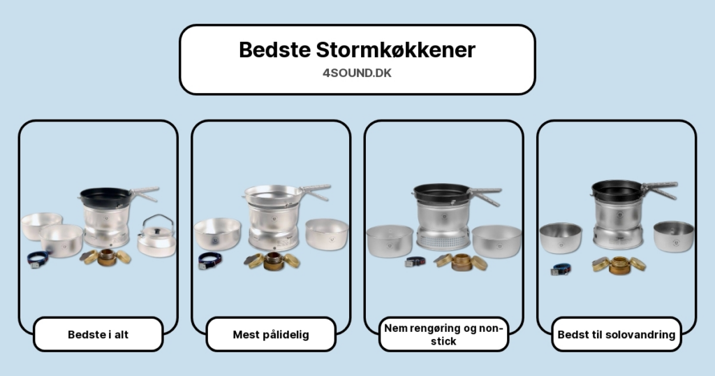 Bedste Stormkøkkener i test
