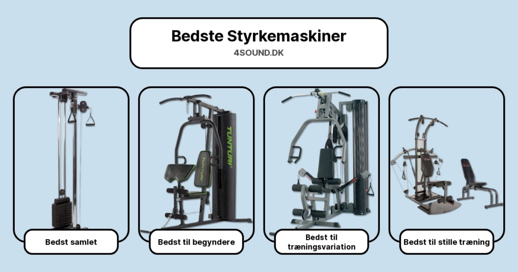 Bedste Styrkemaskiner i test