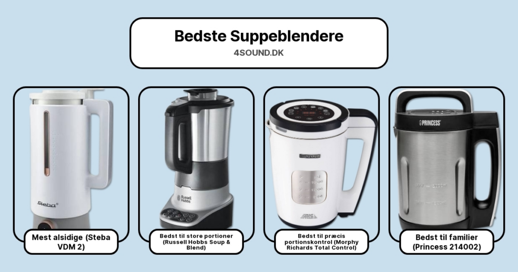 Bedste Suppeblendere i test