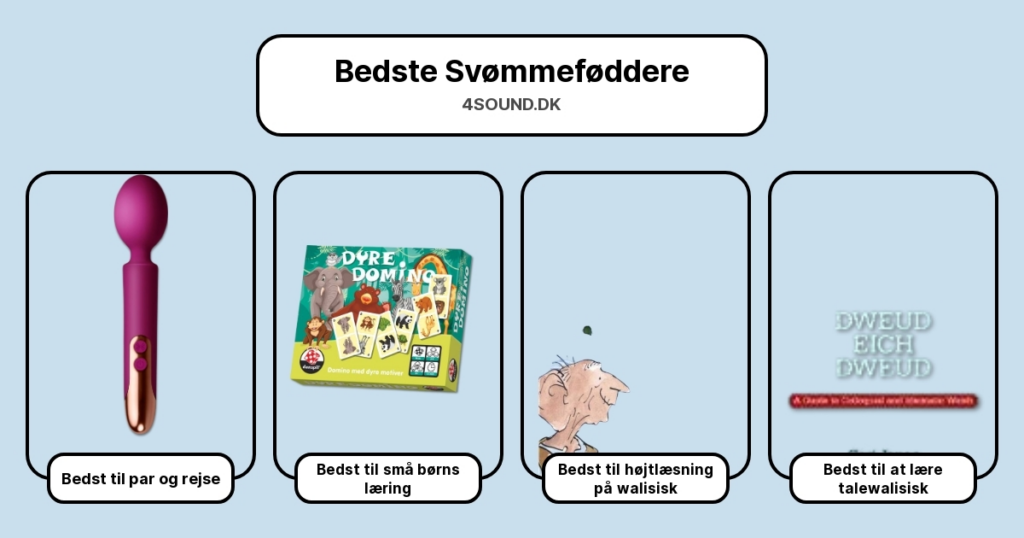 Bedste Svømmeføddere i test