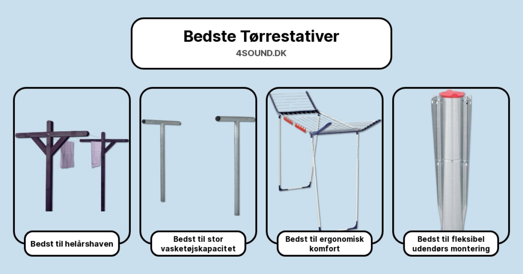 Bedste Tørrestativer i test