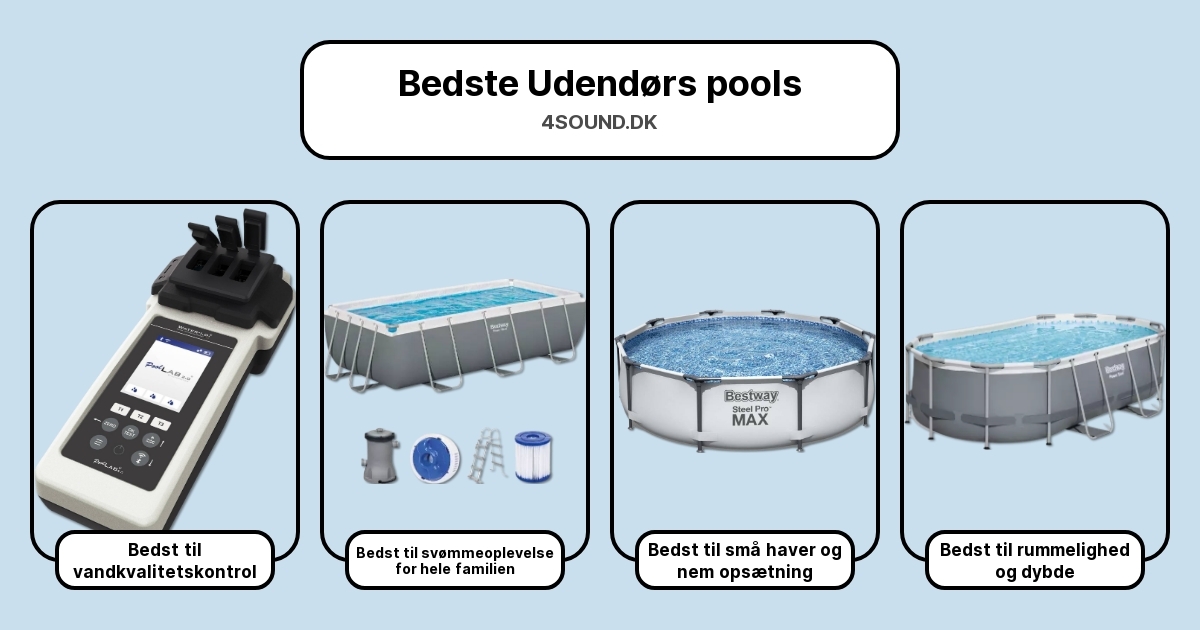 Bedste Udendørs pools i test