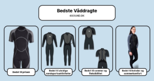 Bedste Våddragte i test