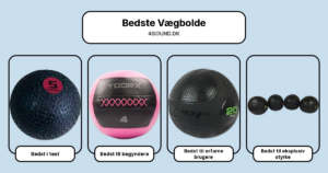 Bedste Vægbolde i test