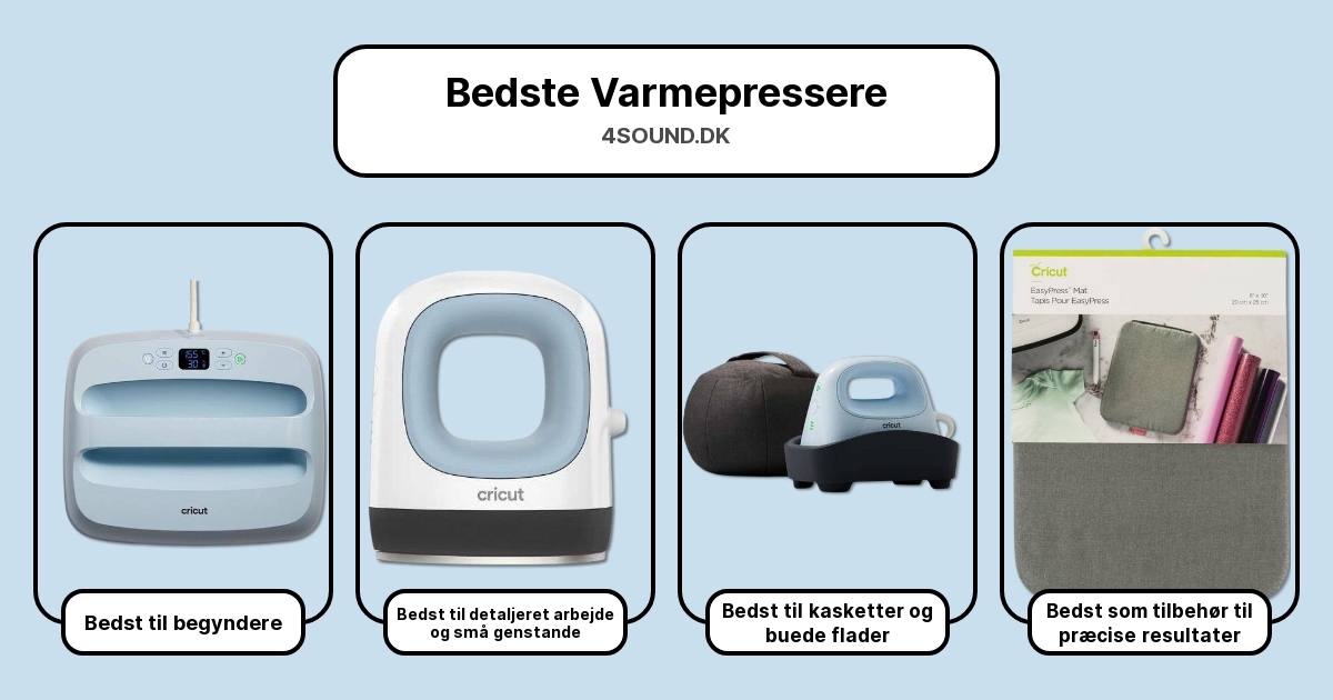 Bedste Varmepressere i test