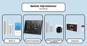 Bedste Vejrstationer i test