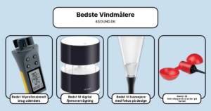 Bedste Vindmålere i test