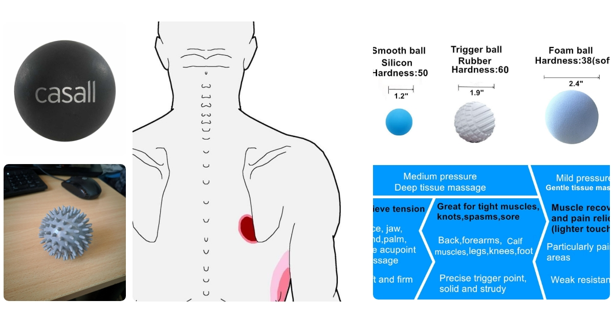Anmeldelse af Casall Pressure Point Ball 6cm