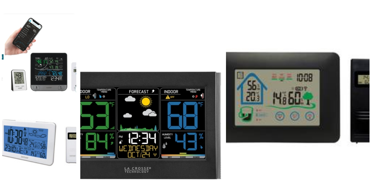 Anmeldelse af Denver WS-520