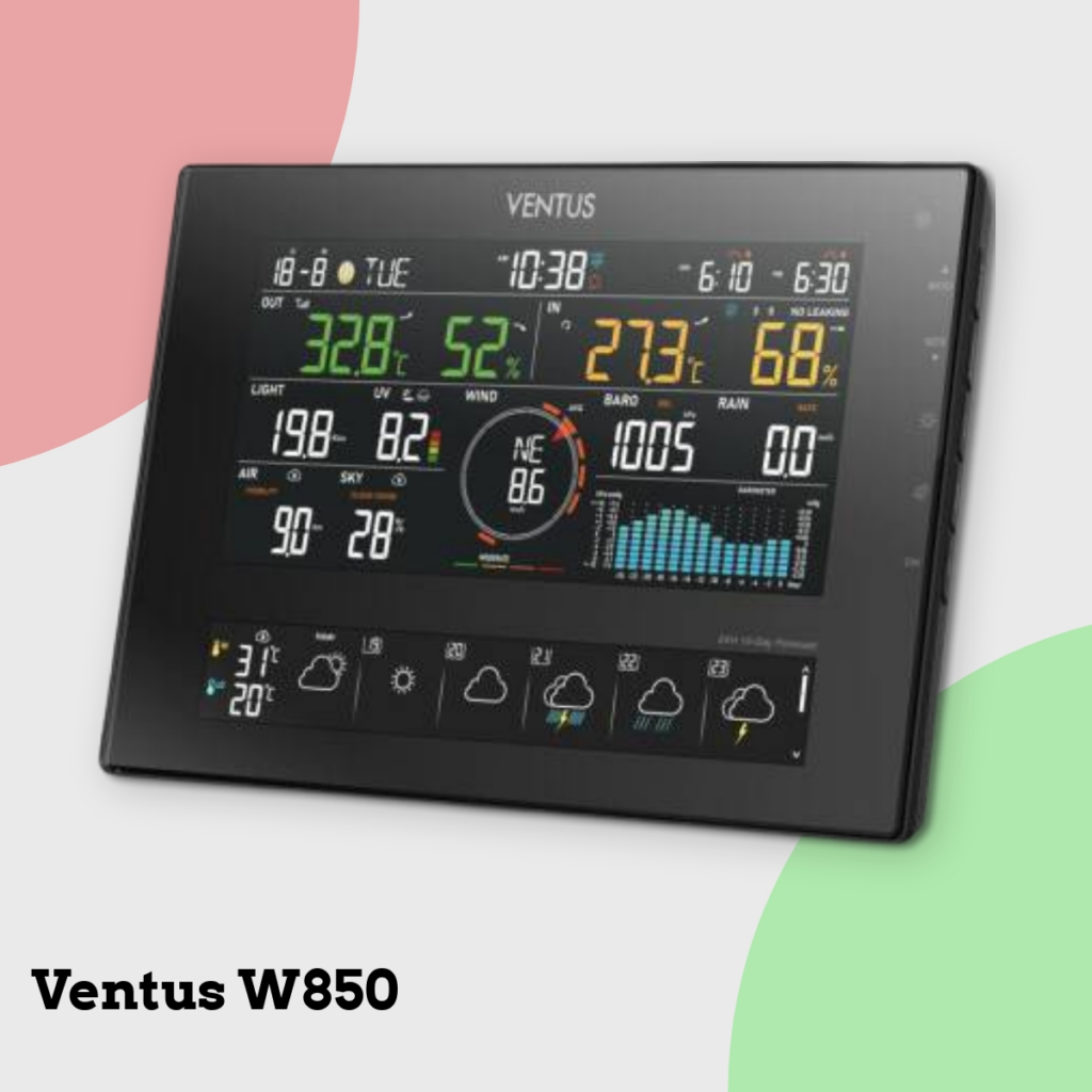 Anmeldelse af Ventus W850