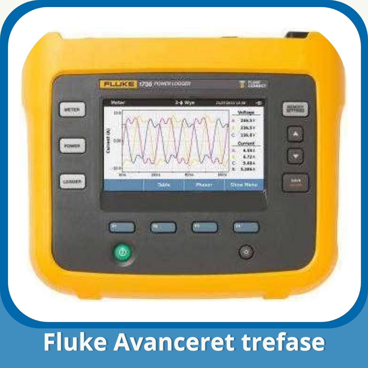 Anmeldelse af Fluke Avanceret trefase